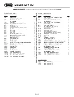 Предварительный просмотр 19 страницы Eskimo M43Q10 Operator'S Manual