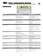 Предварительный просмотр 9 страницы Eskimo Shark 9403S Operator'S Manual