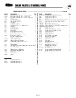 Предварительный просмотр 11 страницы Eskimo Shark 9403S Operator'S Manual