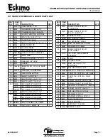 Preview for 17 page of Eskimo Z51Q10 Assembly Instructions Manual