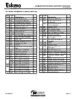 Preview for 19 page of Eskimo Z51Q10 Assembly Instructions Manual