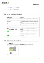 Preview for 15 page of Esko Kongsberg X Series User Manual