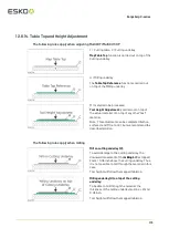 Preview for 113 page of Esko Kongsberg X Series User Manual