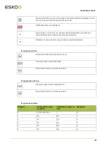 Preview for 121 page of Esko Kongsberg X Series User Manual