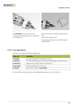 Preview for 137 page of Esko Kongsberg X Series User Manual