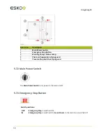 Предварительный просмотр 18 страницы Esko Kongsberg XE10 User Manual