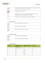 Preview for 138 page of Esko Kongsberg XP User Manual