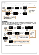 Предварительный просмотр 14 страницы Eskon EPA 200 User Manual