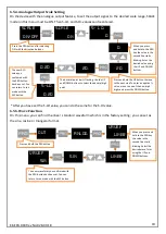 Предварительный просмотр 18 страницы Eskon EPA 200 User Manual