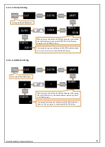 Предварительный просмотр 20 страницы Eskon EPA 200 User Manual