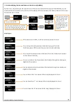 Предварительный просмотр 33 страницы Eskon EPA 200 User Manual