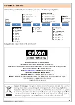 Предварительный просмотр 35 страницы Eskon EPA 200 User Manual