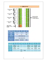 Предварительный просмотр 3 страницы Eskon EPA300 User Manual