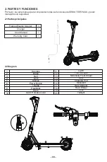 Preview for 13 page of ESKUTE ES MAX User Manual