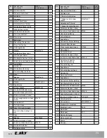 Preview for 73 page of esky 4 GHz Operating Instructions Manual