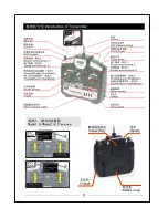 Preview for 10 page of esky EK1H-E026 Instruction Manual