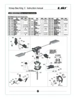 Preview for 18 page of esky Honey Bee King II Instruction Manual