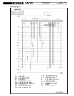 Предварительный просмотр 7 страницы ESLABON DE LUJO AWH 651 - ESLABON Service Manual