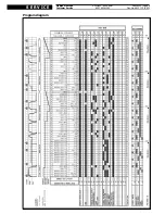 Предварительный просмотр 9 страницы ESLABON DE LUJO AWH 651 - ESLABON Service Manual