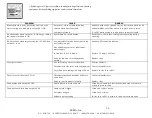 Preview for 14 page of Esma Automatic Ultrasonic E789-OMS Instructions Manual