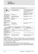 Preview for 47 page of Esmach SPI 100 Instructions For Use And Maintenance Manual