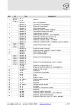 Preview for 62 page of Esmach SPI 100 Instructions For Use And Maintenance Manual