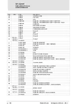 Preview for 63 page of Esmach SPI 100 Instructions For Use And Maintenance Manual