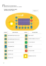 Предварительный просмотр 18 страницы Esmach SPI 160 A Hybrid Instructions For Use And Maintenance Manual