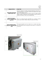 Предварительный просмотр 27 страницы Esmach SPI 160 A Hybrid Instructions For Use And Maintenance Manual