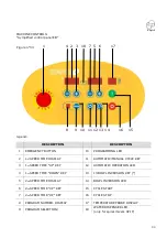 Предварительный просмотр 33 страницы Esmach SPI 160 A Hybrid Instructions For Use And Maintenance Manual