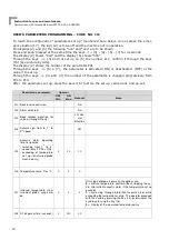 Preview for 40 page of Esmach SPI 160 A Hybrid Instructions For Use And Maintenance Manual