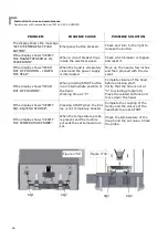 Preview for 46 page of Esmach SPI 160 A Hybrid Instructions For Use And Maintenance Manual