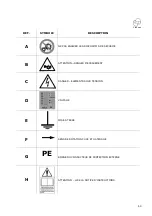 Preview for 69 page of Esmach SPI 160 A Hybrid Instructions For Use And Maintenance Manual