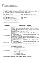 Preview for 84 page of Esmach SPI 160 A Hybrid Instructions For Use And Maintenance Manual