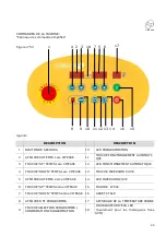 Preview for 85 page of Esmach SPI 160 A Hybrid Instructions For Use And Maintenance Manual