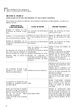 Preview for 94 page of Esmach SPI 160 A Hybrid Instructions For Use And Maintenance Manual