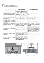 Preview for 96 page of Esmach SPI 160 A Hybrid Instructions For Use And Maintenance Manual