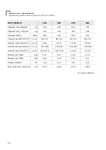 Preview for 114 page of Esmach SPI 160 A Hybrid Instructions For Use And Maintenance Manual