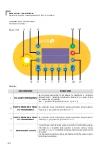 Preview for 128 page of Esmach SPI 160 A Hybrid Instructions For Use And Maintenance Manual