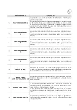 Preview for 129 page of Esmach SPI 160 A Hybrid Instructions For Use And Maintenance Manual