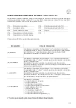 Preview for 135 page of Esmach SPI 160 A Hybrid Instructions For Use And Maintenance Manual