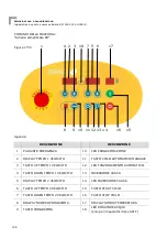 Preview for 136 page of Esmach SPI 160 A Hybrid Instructions For Use And Maintenance Manual