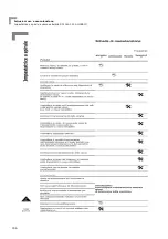 Preview for 156 page of Esmach SPI 160 A Hybrid Instructions For Use And Maintenance Manual