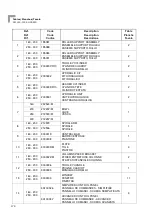 Preview for 174 page of Esmach SPI 160 A Hybrid Instructions For Use And Maintenance Manual