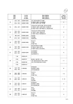 Preview for 175 page of Esmach SPI 160 A Hybrid Instructions For Use And Maintenance Manual