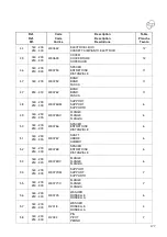 Preview for 177 page of Esmach SPI 160 A Hybrid Instructions For Use And Maintenance Manual