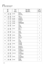 Preview for 178 page of Esmach SPI 160 A Hybrid Instructions For Use And Maintenance Manual