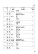 Preview for 179 page of Esmach SPI 160 A Hybrid Instructions For Use And Maintenance Manual