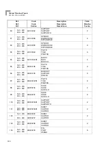 Preview for 180 page of Esmach SPI 160 A Hybrid Instructions For Use And Maintenance Manual