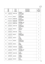 Preview for 181 page of Esmach SPI 160 A Hybrid Instructions For Use And Maintenance Manual